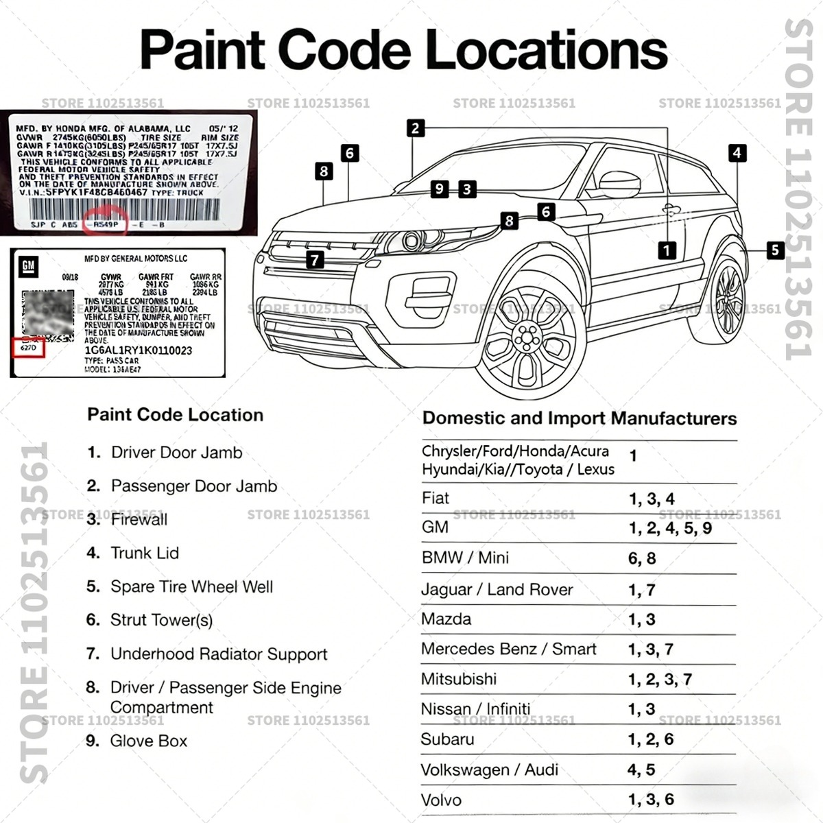 Для BYD Song Pro DM: белый мар – обзор и цена Paint Model Kit