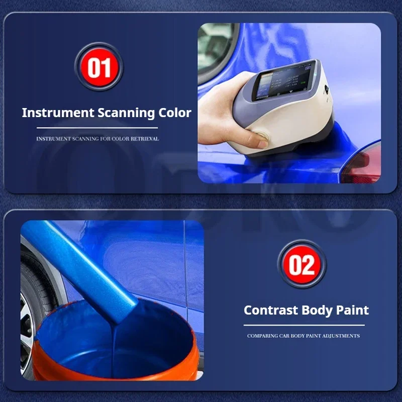 Для Leapmotor C10 2024-2025: р – обзор и цена Paint Model Kit